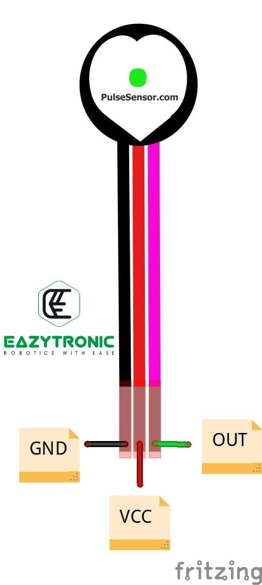 What is Pulse Sensor How Pulse Sensor Works