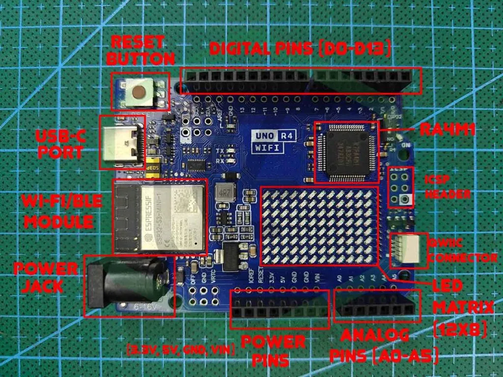 Specification of UNO R4 Wi-Fi